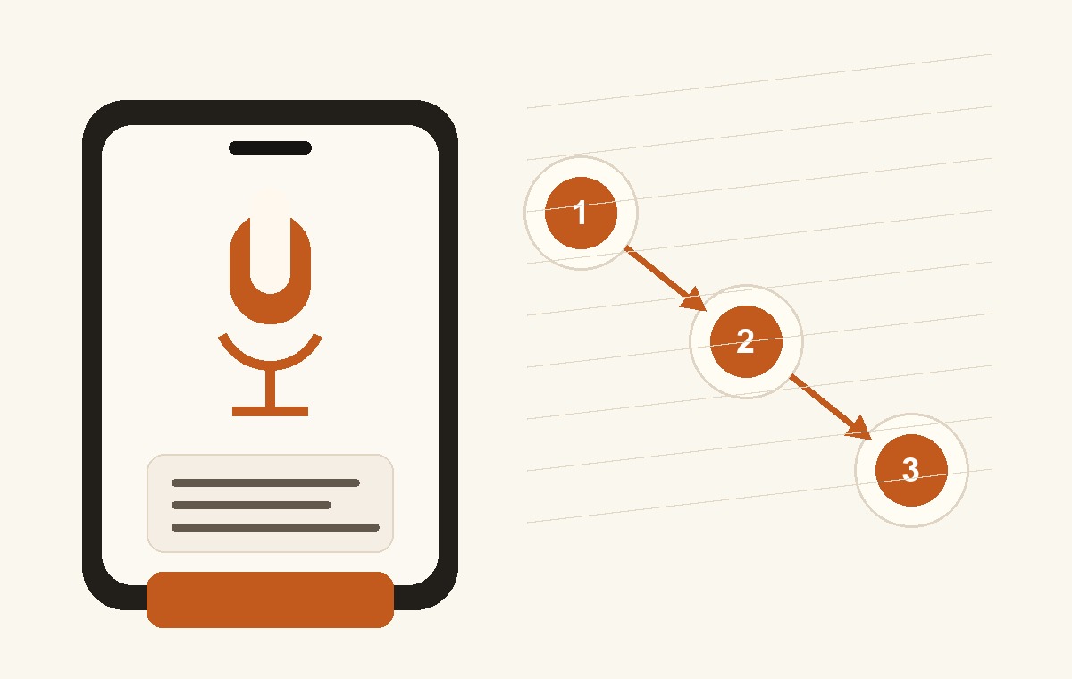 EstimateIn10 workflow illustration: describe the job, review the estimate, then send a client link.
